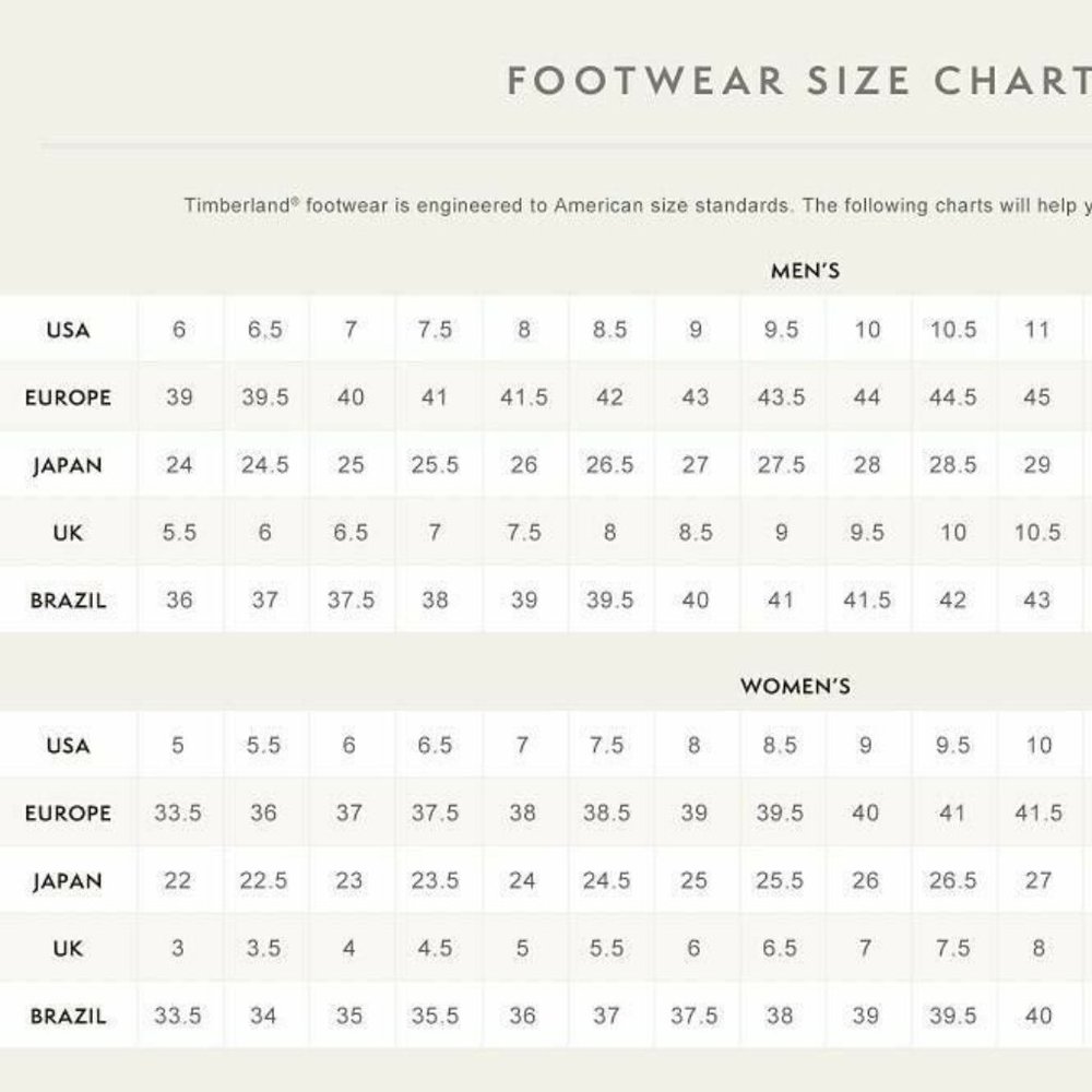 Timberland Women's Courmayeur Valley Chukka Wheat Nubuck A2N5H ALL SIZES - Picture 8 of 8